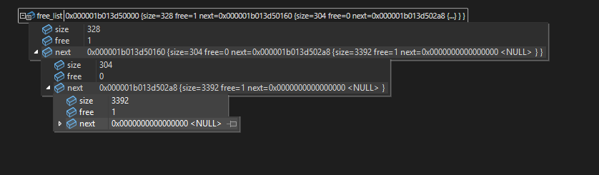 (ex. 7 - Two merged blocks and one allocated block in between causing fragmentation)