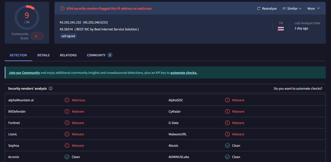 (ex. 33 - VirusTotal results on the IP)