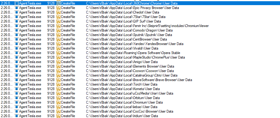 (ex. 5 - AgentTesla.exe enumerating browser directories)